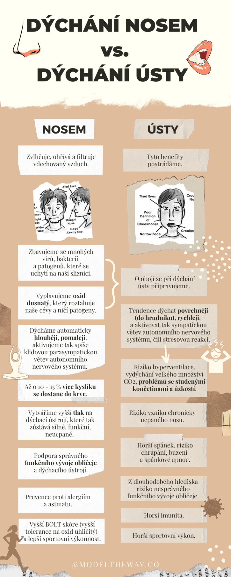 Rozdíly mezi dýcháním nosem a dýcháním ústy